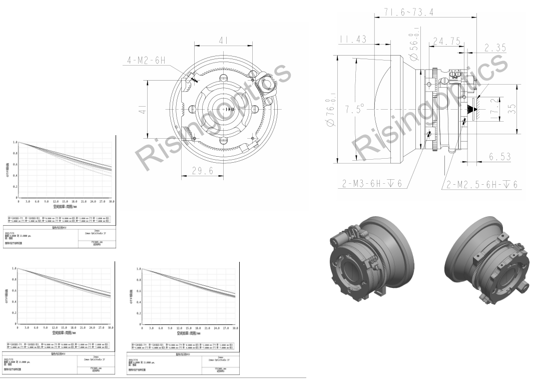 ir lens (113)