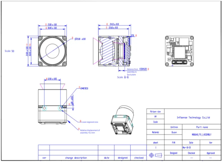 thermal imager module