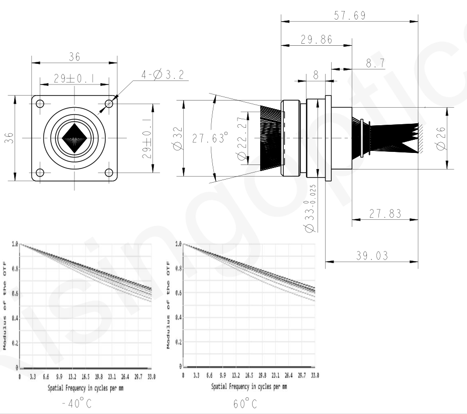 FL 25mm F2.0 MWIR Fixed Focus Lens For 640x512-15um