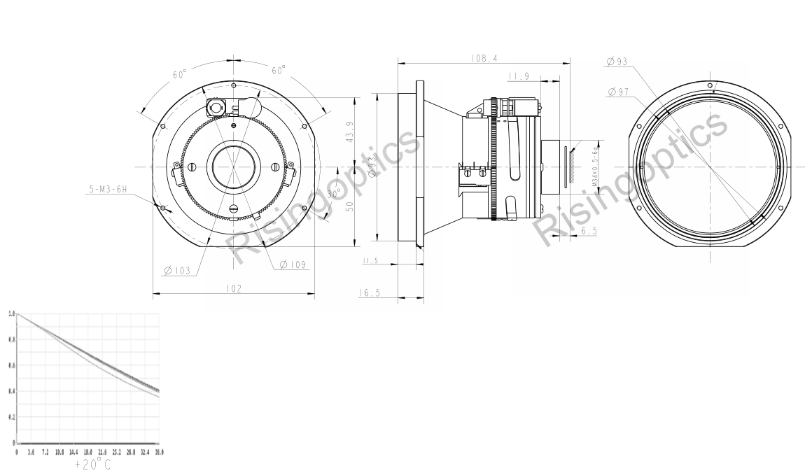 100mm F1.2 LWIR Uncooled Motorized Lens For Surveillance Camera