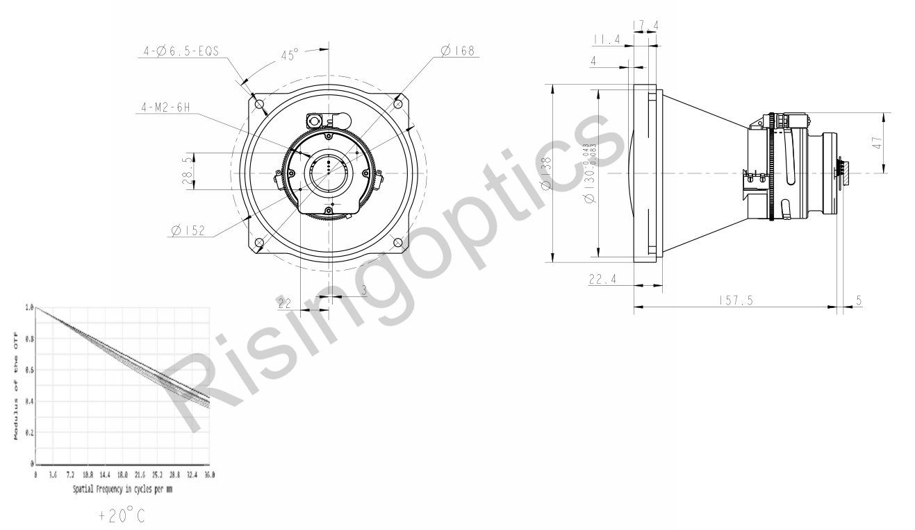 ir lens (105)